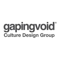 Gapingvoid logo, Gapingvoid contact details