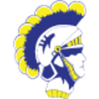 Crawfordsville Sr High School logo, Crawfordsville Sr High School contact details