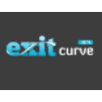 ExitCurve.Com logo, ExitCurve.Com contact details