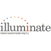 illuminate Market Research & Planning logo, illuminate Market Research & Planning contact details