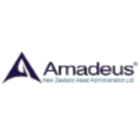 Amadeus Asset Administration Limited logo, Amadeus Asset Administration Limited contact details