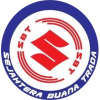 Sejahtera Buana Trada logo, Sejahtera Buana Trada contact details