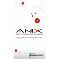 Anix Group of Companies logo, Anix Group of Companies contact details