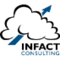 INFACT Consulting logo, INFACT Consulting contact details