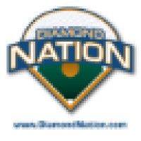 Diamond Nation logo, Diamond Nation contact details