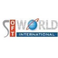 SoftWorld.Int logo, SoftWorld.Int contact details