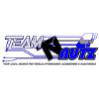 Team Nutz logo, Team Nutz contact details