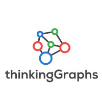 thinkingGraphs logo, thinkingGraphs contact details