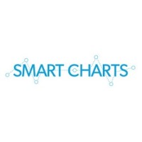 SMART Charts logo, SMART Charts contact details