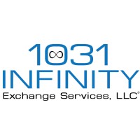 INFINITY EXCHANGE SERVICES, LLC logo, INFINITY EXCHANGE SERVICES, LLC contact details