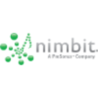 Nimbit logo, Nimbit contact details