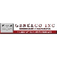 Genelco Inc logo, Genelco Inc contact details