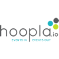 Hoopla.io logo, Hoopla.io contact details