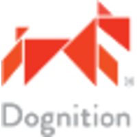 Dognition.com logo, Dognition.com contact details