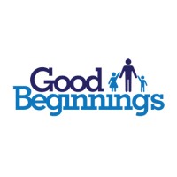 Good Beginnings Day Nursery logo, Good Beginnings Day Nursery contact details