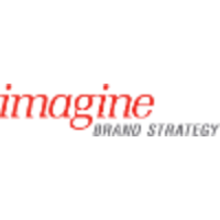 Imagine Brand Strategy logo, Imagine Brand Strategy contact details