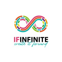 If Infinite logo, If Infinite contact details