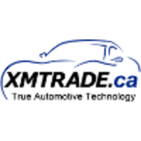 XMTrade.ca logo, XMTrade.ca contact details