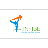 INFIBE Global Solutions logo, INFIBE Global Solutions contact details