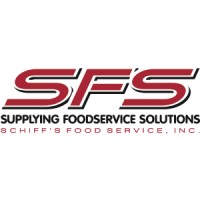 Schiff s Food Service, Inc. logo, Schiff s Food Service, Inc. contact details