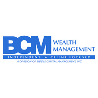 Biddle Capital Management logo, Biddle Capital Management contact details