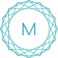 The Mindful Collective logo, The Mindful Collective contact details