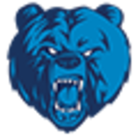 Sylvan Hills High School logo, Sylvan Hills High School contact details