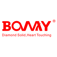 Shenzhen Boway Electronics Co., Ltd logo, Shenzhen Boway Electronics Co., Ltd contact details