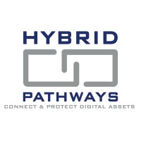 Hybrid Pathways logo, Hybrid Pathways contact details