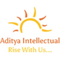 Aditya Intellectual | B2B Demand Generation Company logo, Aditya Intellectual | B2B Demand Generation Company contact details