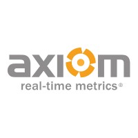 Axiom Real-Time Metrics logo, Axiom Real-Time Metrics contact details