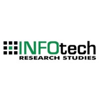 Infotech Research logo, Infotech Research contact details