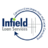 Infield Loan Services logo, Infield Loan Services contact details