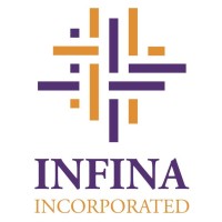 Infina, Inc. logo, Infina, Inc. contact details