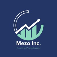 Mezo Inc. logo, Mezo Inc. contact details