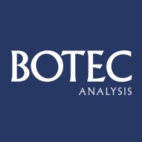 BOTEC Analysis logo, BOTEC Analysis contact details