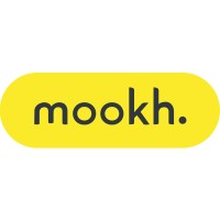 MOOKH AFRICA logo, MOOKH AFRICA contact details