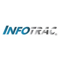 Infotrac Inc logo, Infotrac Inc contact details