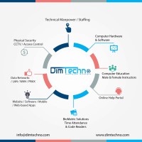 DimTechno logo, DimTechno contact details