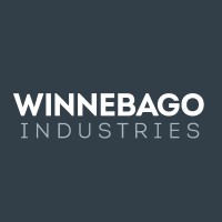 Winnebago Industries logo, Winnebago Industries contact details