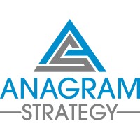 Anagram Strategy logo, Anagram Strategy contact details