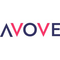 Avove logo, Avove contact details