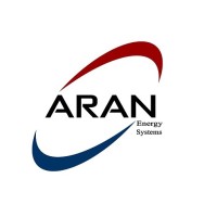 Aran Energy Systems logo, Aran Energy Systems contact details