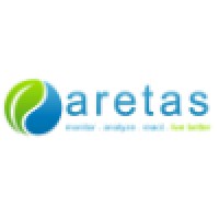 Aretas Networks logo, Aretas Networks contact details