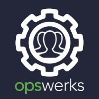 Opswerks logo, Opswerks contact details