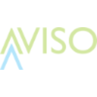 Aviso Communications logo, Aviso Communications contact details