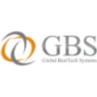 Global BestTech Systems logo, Global BestTech Systems contact details