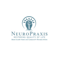 NEUROPRAXIS logo, NEUROPRAXIS contact details