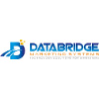 DataBridge Marketing Systems Corp logo, DataBridge Marketing Systems Corp contact details