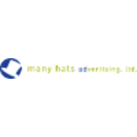 Many Hats Advertising logo, Many Hats Advertising contact details